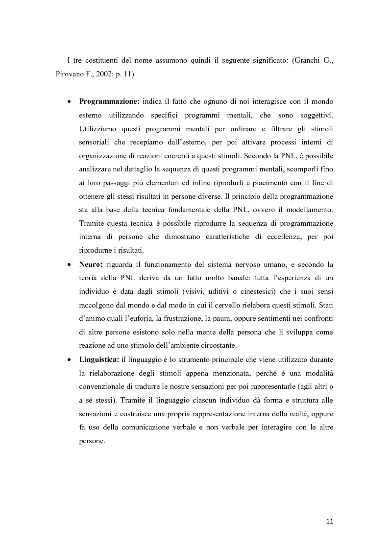 Anteprima della tesi: La programmazione neurolinguistica nella comunicazione aziendale turistica, Pagina 7