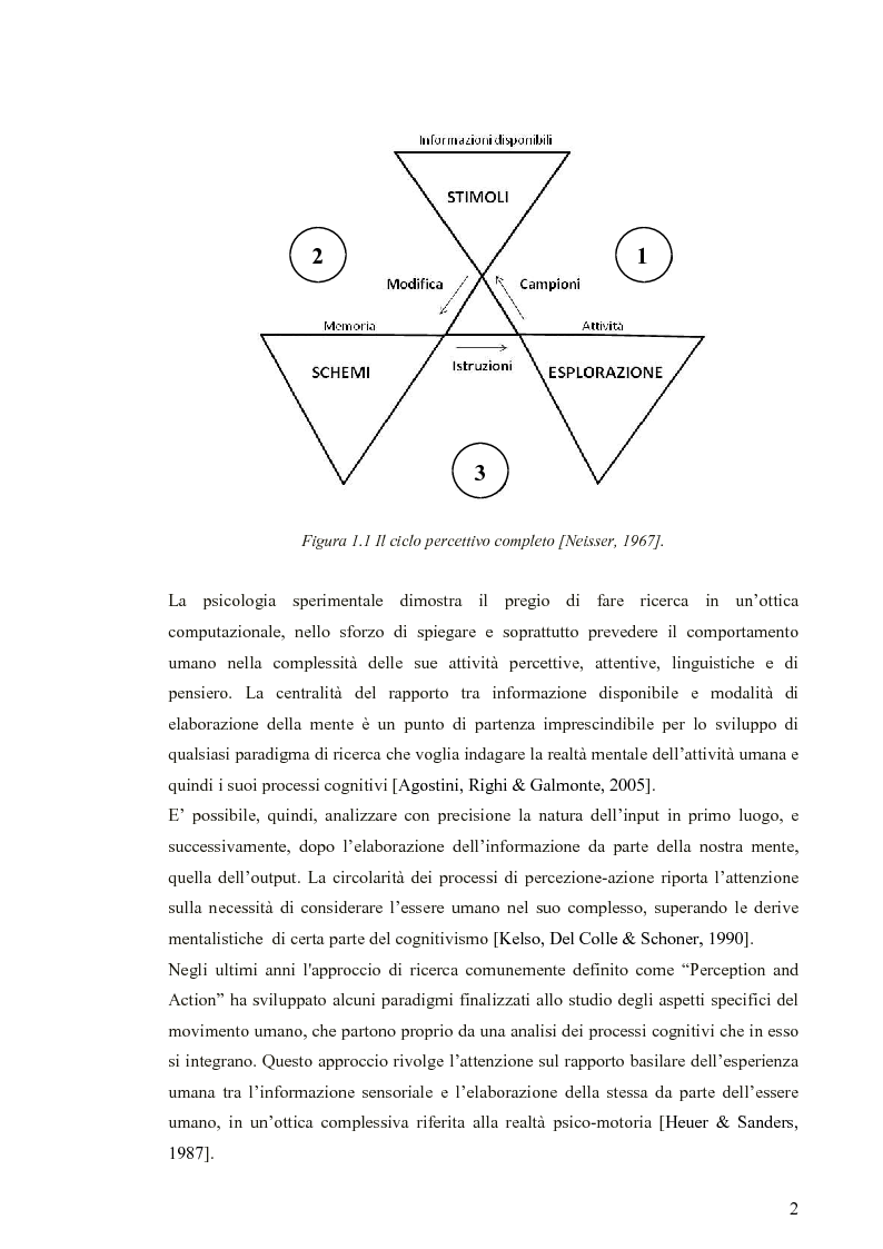 Anteprima della tesi: Applicazione di modelli acustico-visivi per il miglioramento della prestazione nel golf, Pagina 2