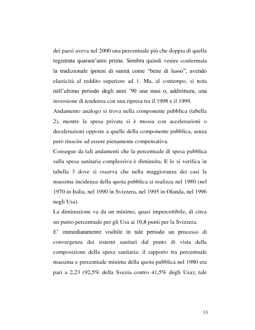 Anteprima della tesi: Le sponsorizzazioni nelle strutture sanitarie pubbliche, Pagina 3