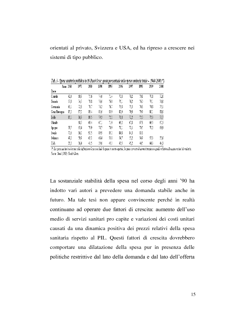 Anteprima della tesi: Le sponsorizzazioni nelle strutture sanitarie pubbliche, Pagina 5