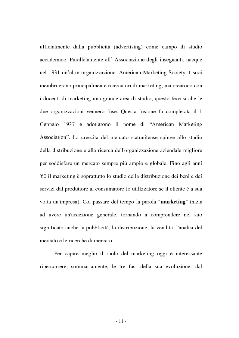 Anteprima della tesi: Co-marketing sportivo - Strategie di cooperazione. Il progetto Verde Sport S.p.A., Pagina 8