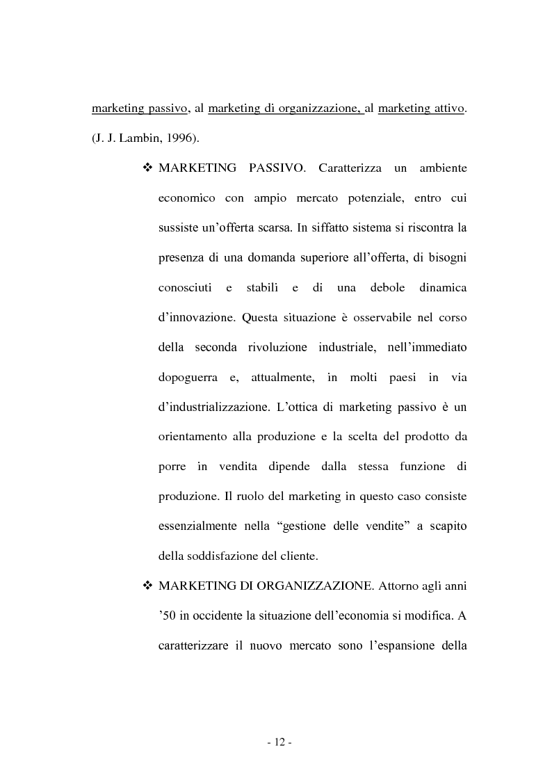 Anteprima della tesi: Co-marketing sportivo - Strategie di cooperazione. Il progetto Verde Sport S.p.A., Pagina 9