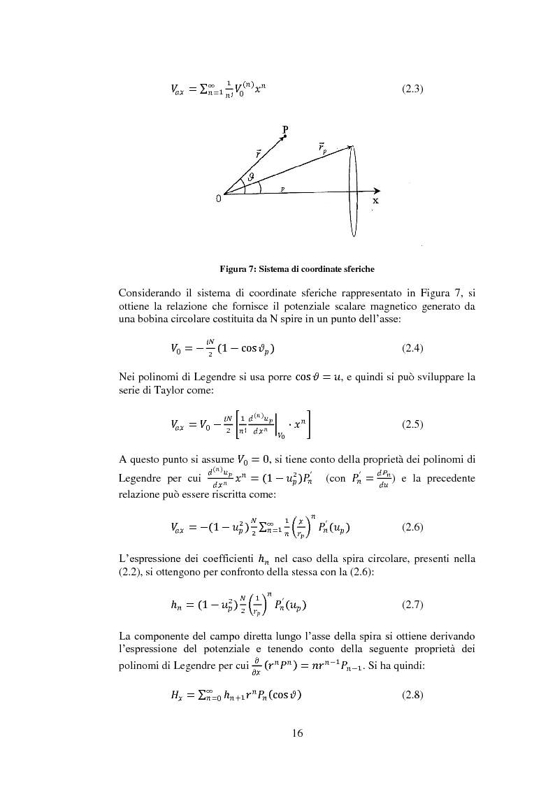 Anteprima della tesi: Progetto e realizzazione di una camera magnetica per prove di controllo d'assetto, Pagina 10