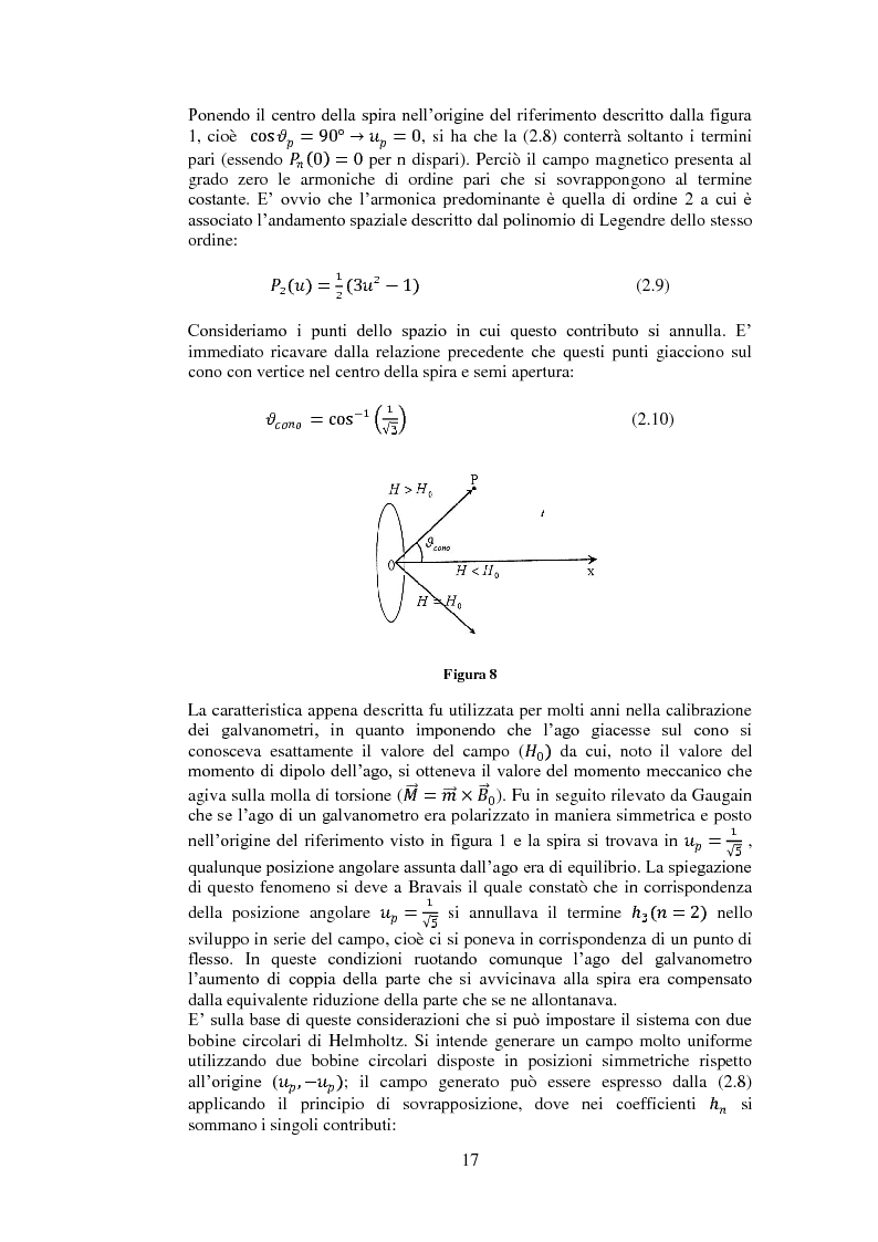 Anteprima della tesi: Progetto e realizzazione di una camera magnetica per prove di controllo d'assetto, Pagina 11