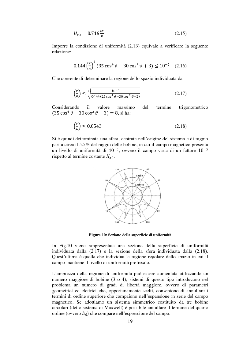 Anteprima della tesi: Progetto e realizzazione di una camera magnetica per prove di controllo d'assetto, Pagina 13