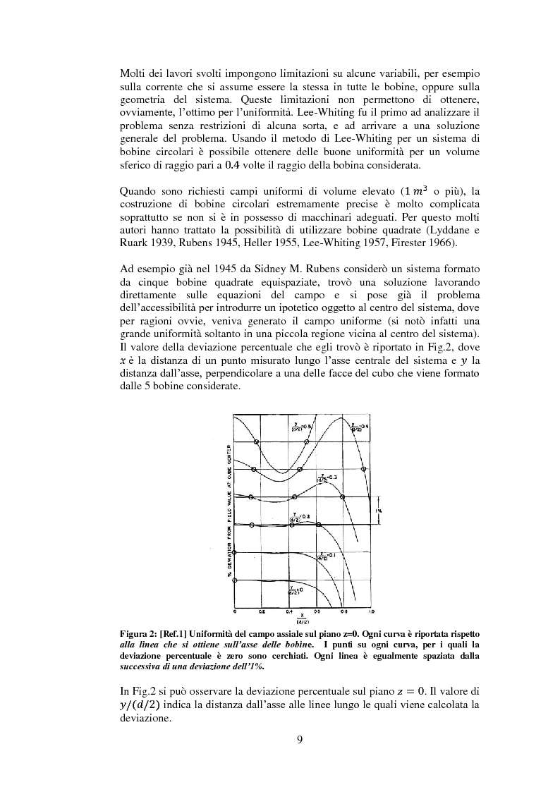 Anteprima della tesi: Progetto e realizzazione di una camera magnetica per prove di controllo d'assetto, Pagina 3