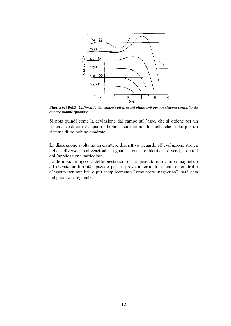 Anteprima della tesi: Progetto e realizzazione di una camera magnetica per prove di controllo d'assetto, Pagina 6