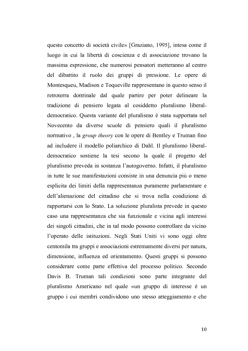 Anteprima della tesi: Gruppi di pressione nel sistema politico americano, Pagina 6