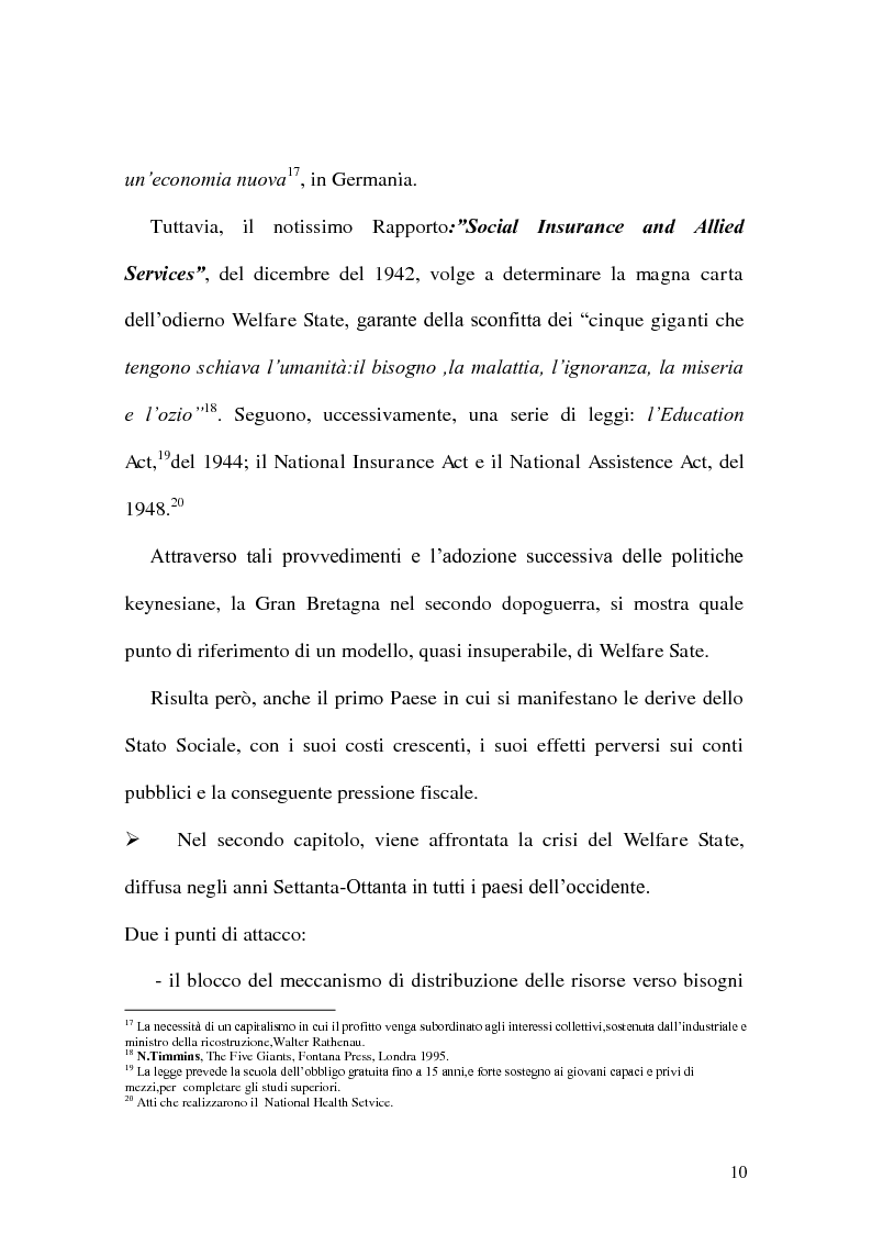 Anteprima della tesi: Minimum Income, Pagina 7