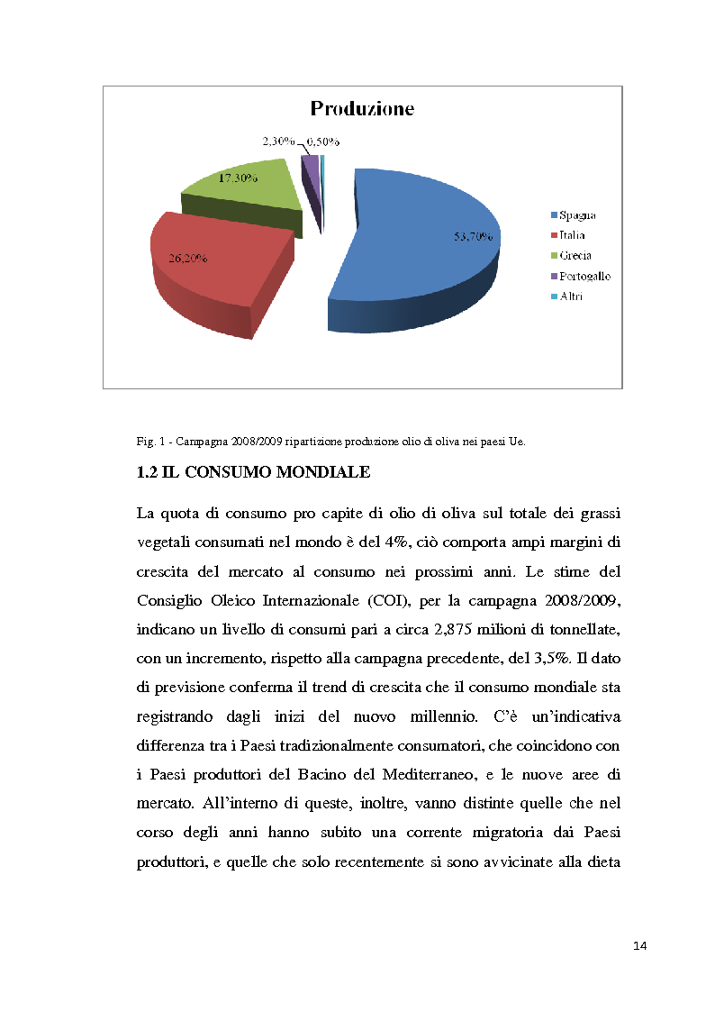 Anteprima della tesi: Strategie imprenditoriali nell'industria olearia: il caso Salov, Pagina 6