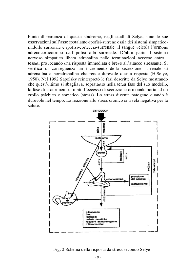 Anteprima della tesi: Call center e telestress. La patologia corre sl filo del telefono: quando lavorare diventa una malattia., Pagina 3