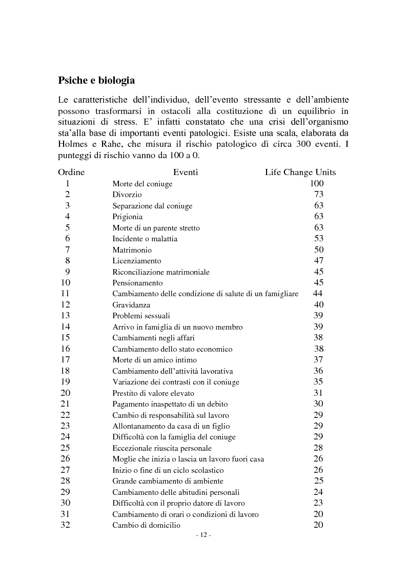 Anteprima della tesi: Call center e telestress. La patologia corre sl filo del telefono: quando lavorare diventa una malattia., Pagina 6