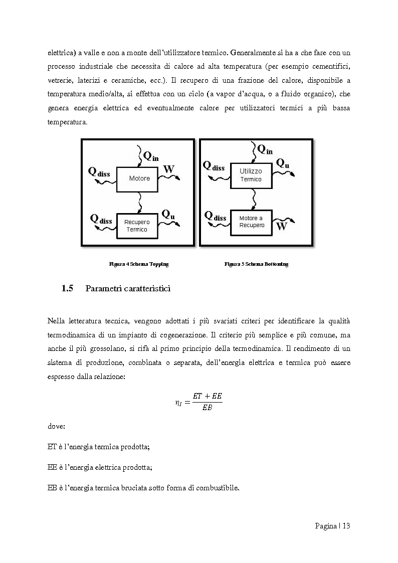 Anteprima della tesi: Analisi tecnico-economica di impianti di cogenerazione ad alto rendimento ed integrazione con un modello “Gas Price Sensitivity'', Pagina 11