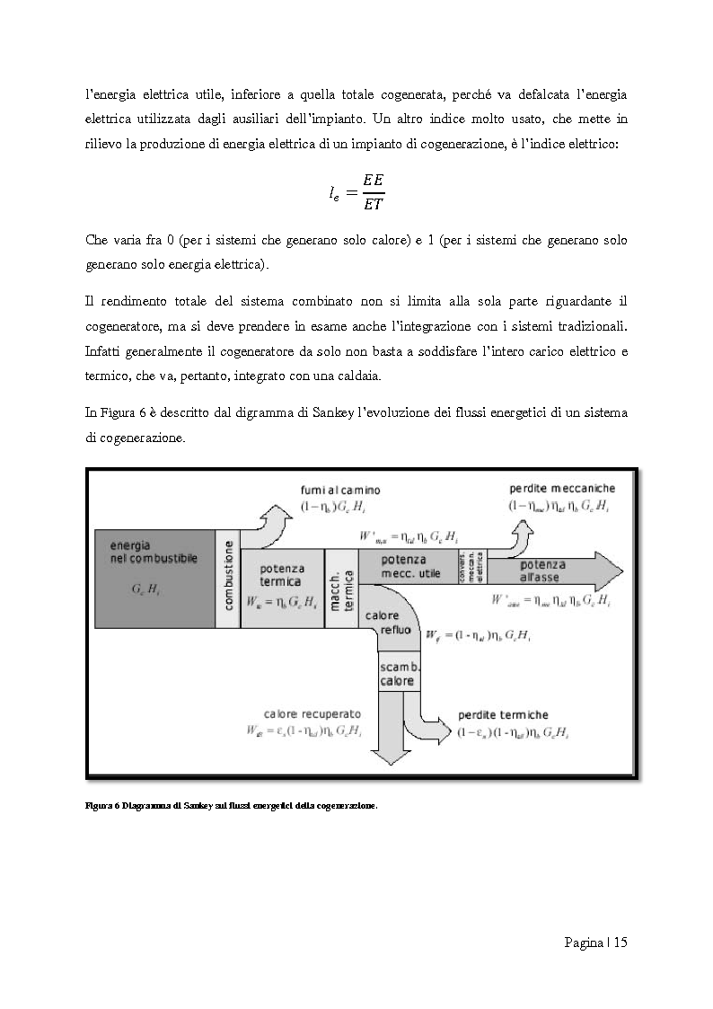 Anteprima della tesi: Analisi tecnico-economica di impianti di cogenerazione ad alto rendimento ed integrazione con un modello “Gas Price Sensitivity'', Pagina 13