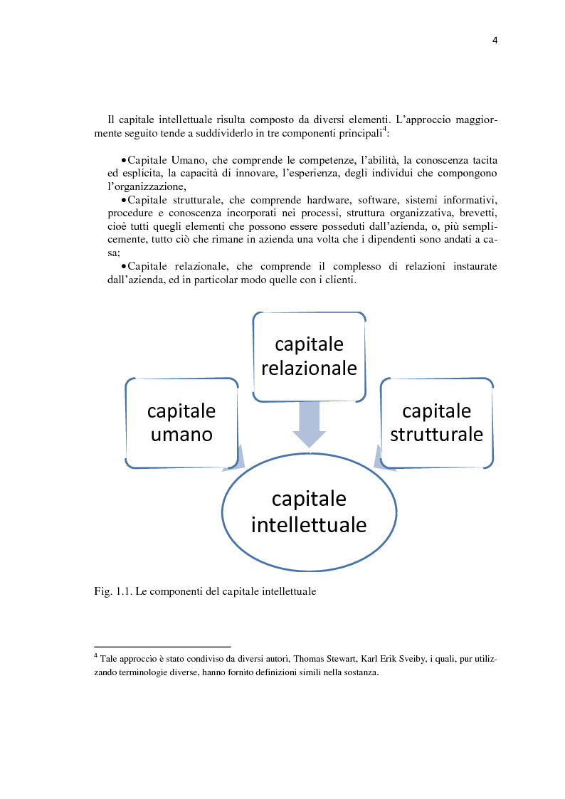 Anteprima della tesi: Knowledge workers & knowledge management, Pagina 4