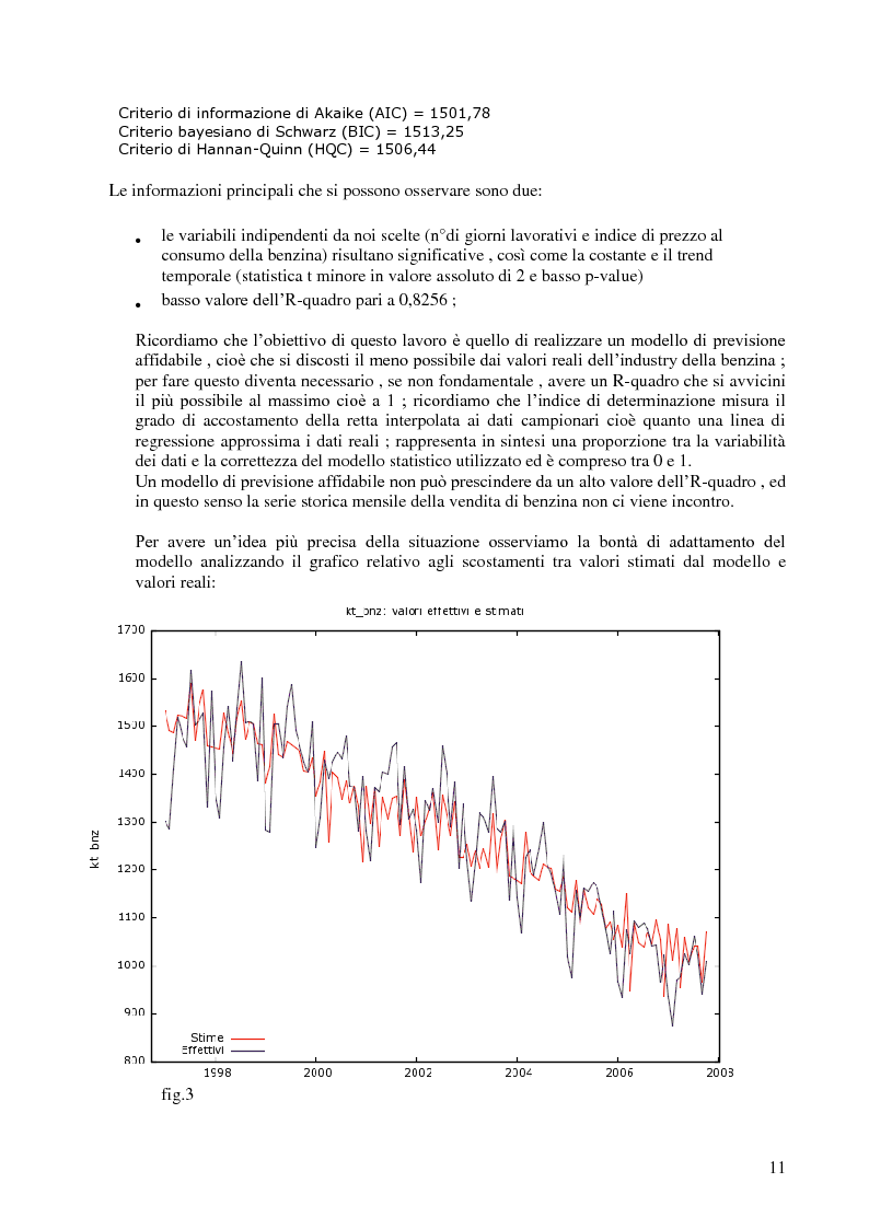 Anteprima della tesi: Modello di previsione della vendita di benzina e gasolio in Italia, Pagina 10