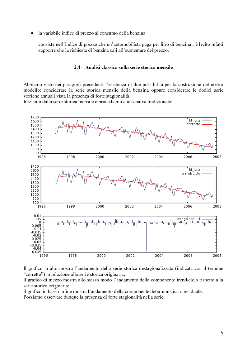 Anteprima della tesi: Modello di previsione della vendita di benzina e gasolio in Italia, Pagina 8