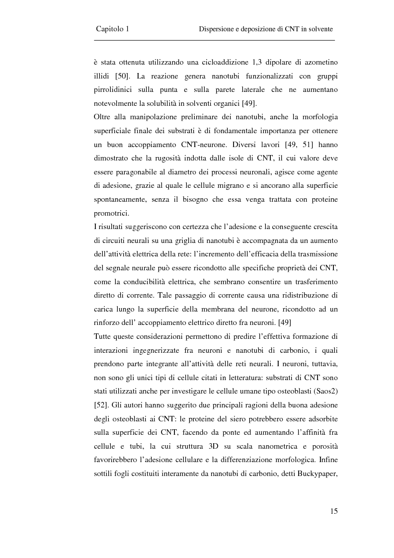 Anteprima della tesi: Film trasparenti nanostrutturati di nanotubi di carbonio su vetro come substrati per la crescita neuronale, Pagina 13