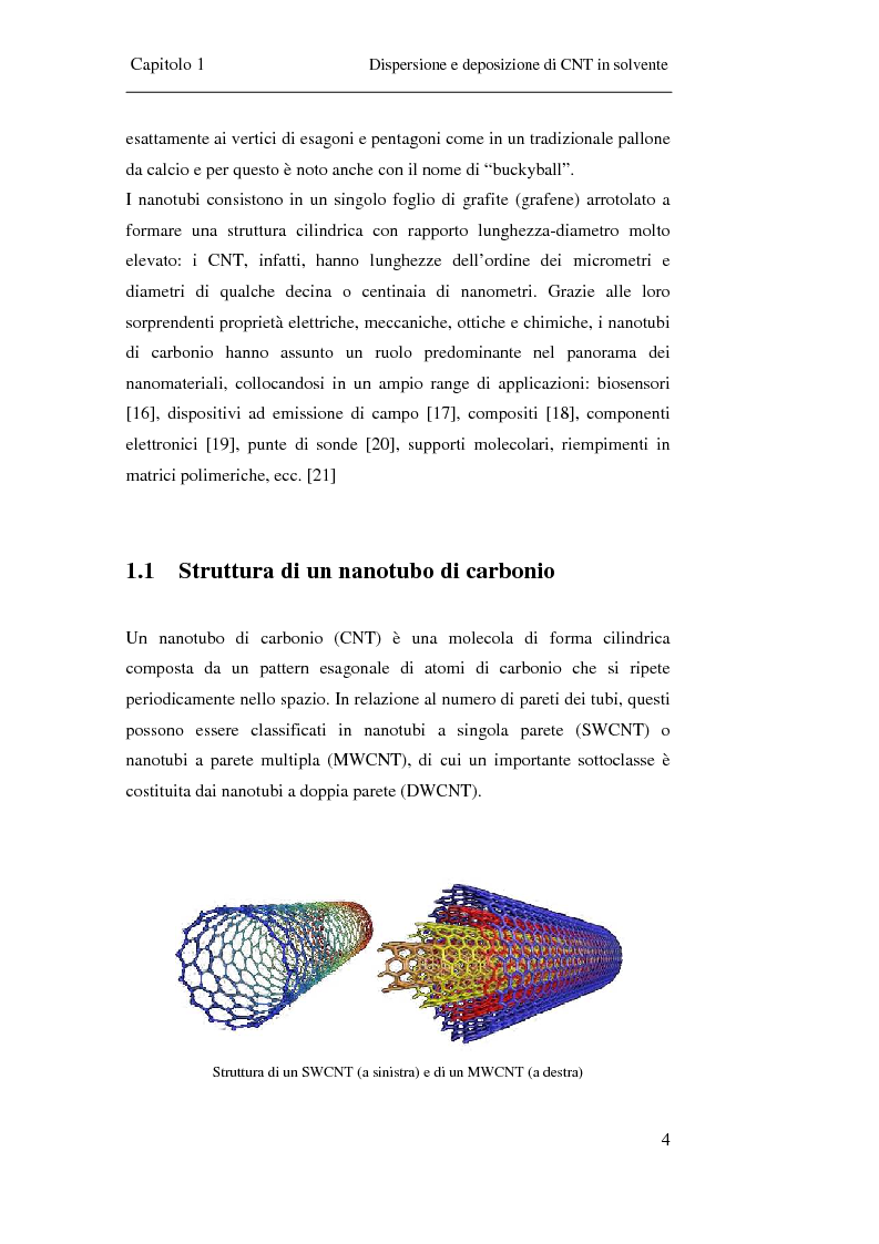 Anteprima della tesi: Film trasparenti nanostrutturati di nanotubi di carbonio su vetro come substrati per la crescita neuronale, Pagina 2