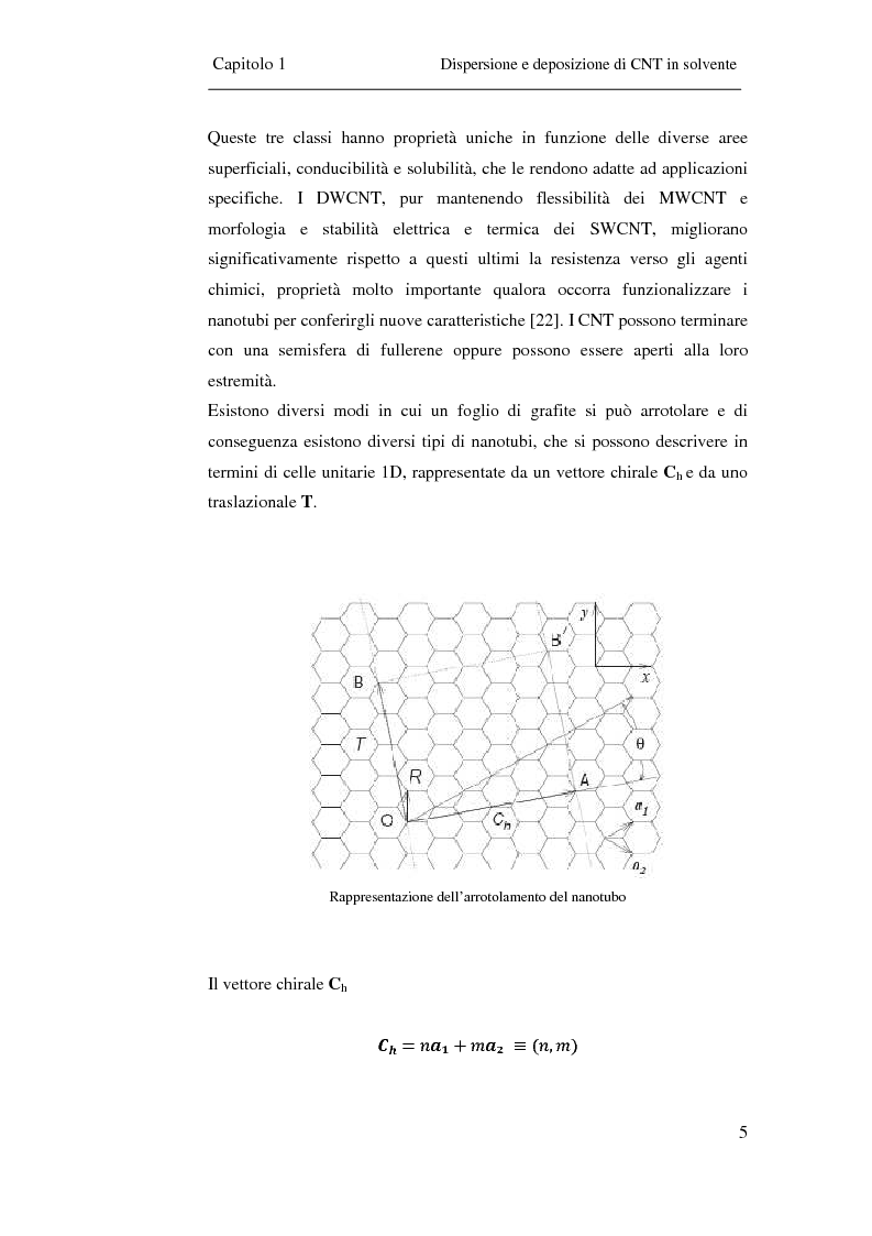 Anteprima della tesi: Film trasparenti nanostrutturati di nanotubi di carbonio su vetro come substrati per la crescita neuronale, Pagina 3
