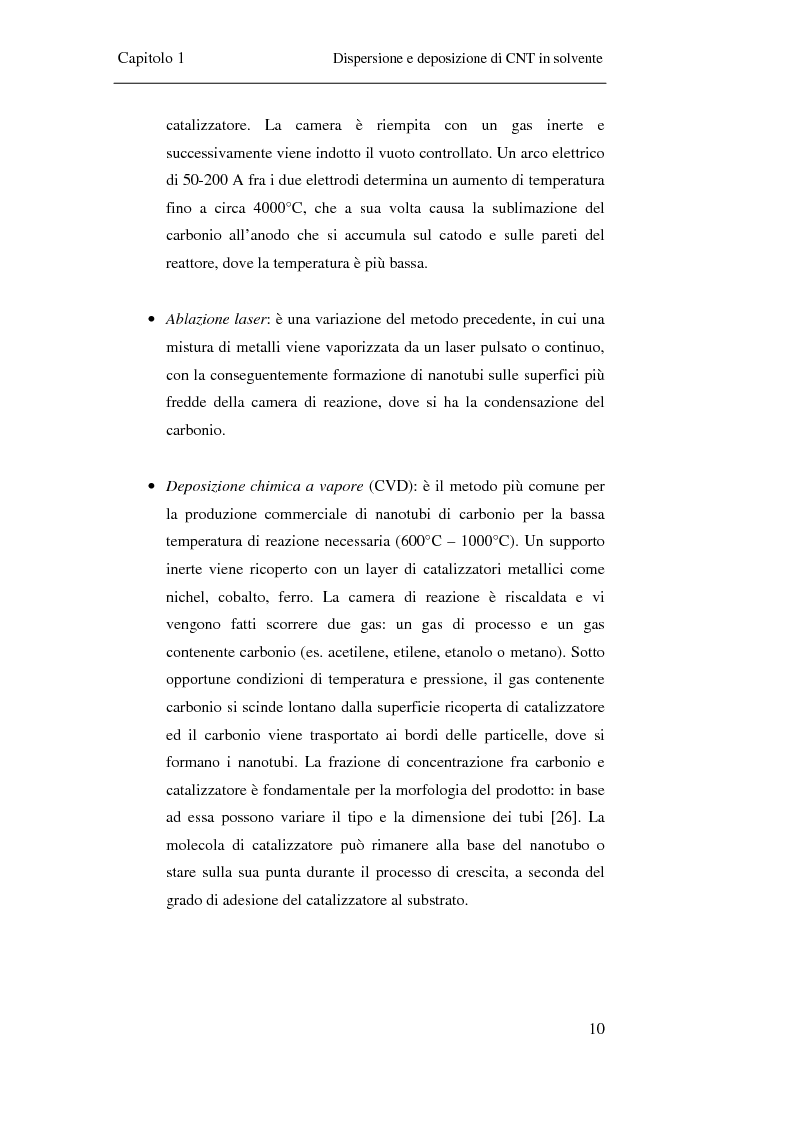 Anteprima della tesi: Film trasparenti nanostrutturati di nanotubi di carbonio su vetro come substrati per la crescita neuronale, Pagina 8