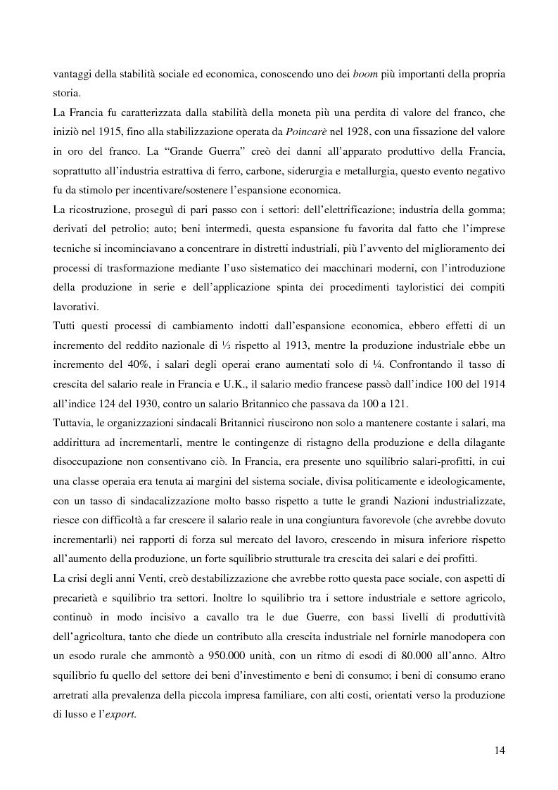 Anteprima della tesi: L'attualità del Grande Crollo degli anni Trenta, Pagina 6