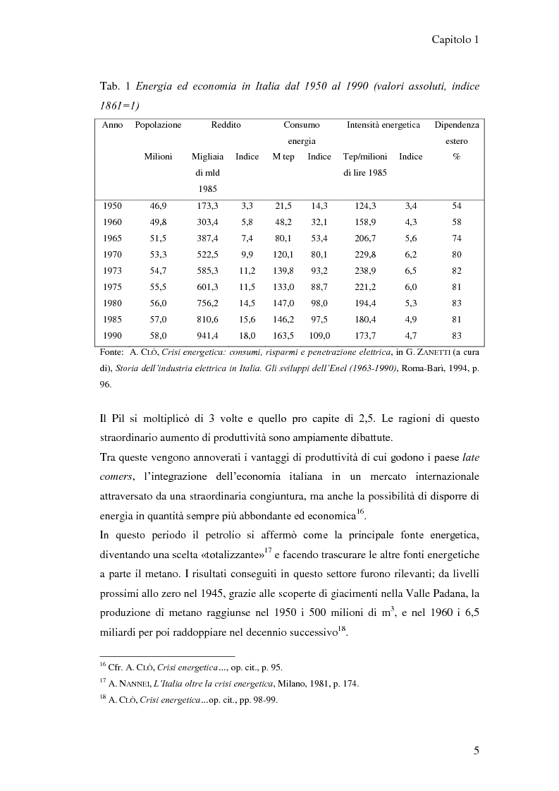 Anteprima della tesi: L'elaborazione delle politiche energetiche in Italia dal dopoguerra alla fine degli anni Ottanta, Pagina 5