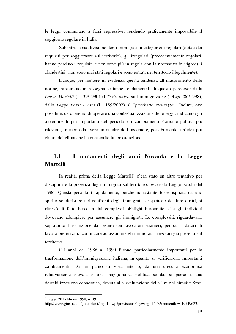 Anteprima della tesi: Immigrazione e democrazia: l'esperienza italiana in una cornice internazionale, Pagina 8