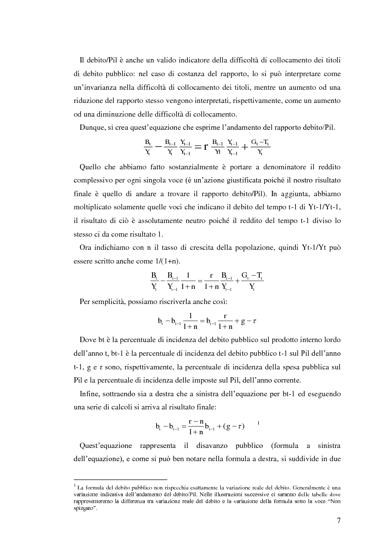 Anteprima della tesi: Il debito pubblico: paragone tra il caso italiano e le esperienze di Argentina, Irlanda e Belgio, Pagina 5