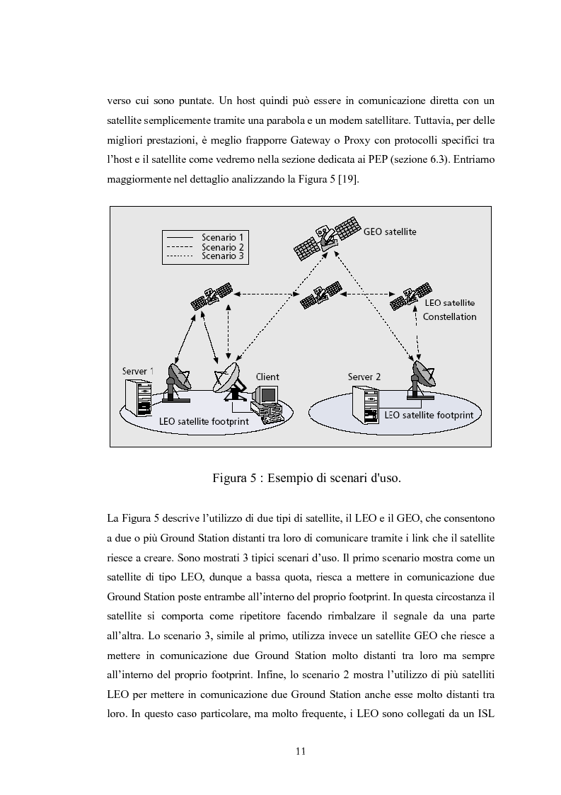 Anteprima della tesi: Protocolli basati su TCP per comunicazioni satellitari, Pagina 11