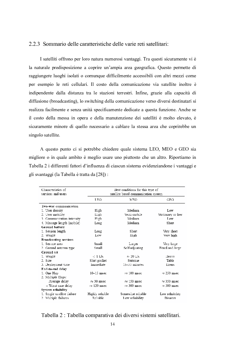 Anteprima della tesi: Protocolli basati su TCP per comunicazioni satellitari, Pagina 14
