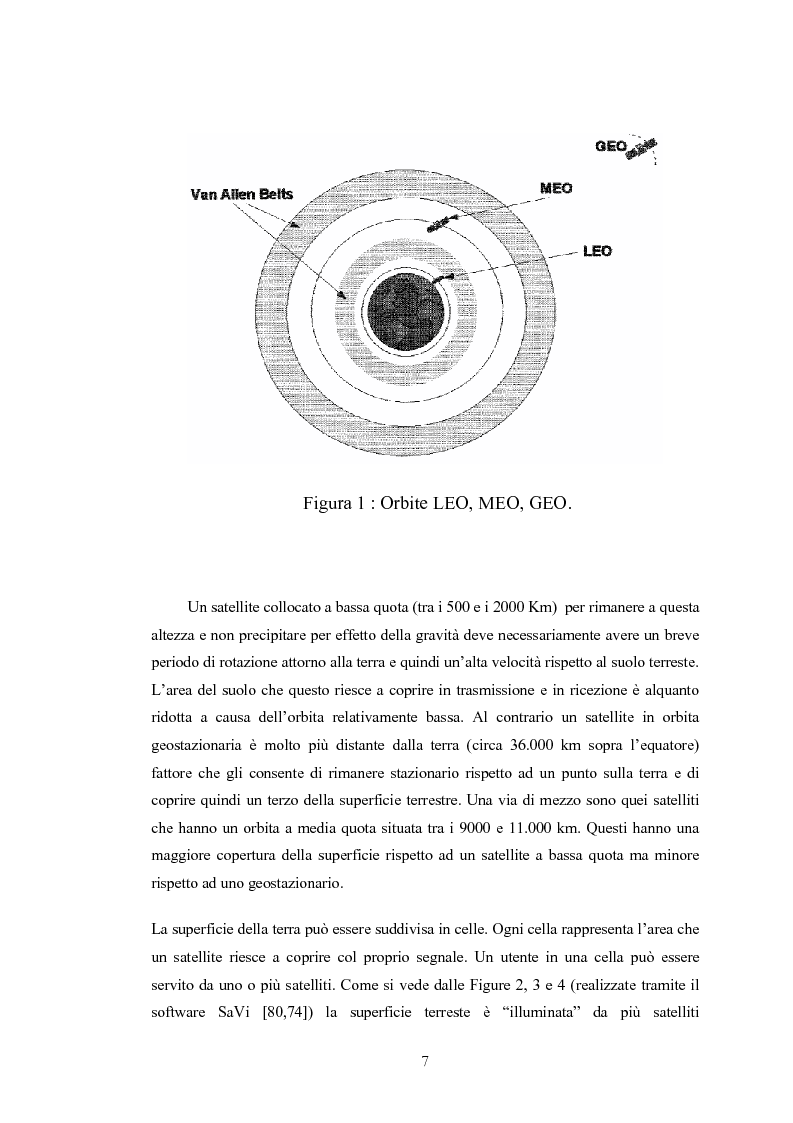 Anteprima della tesi: Protocolli basati su TCP per comunicazioni satellitari, Pagina 7