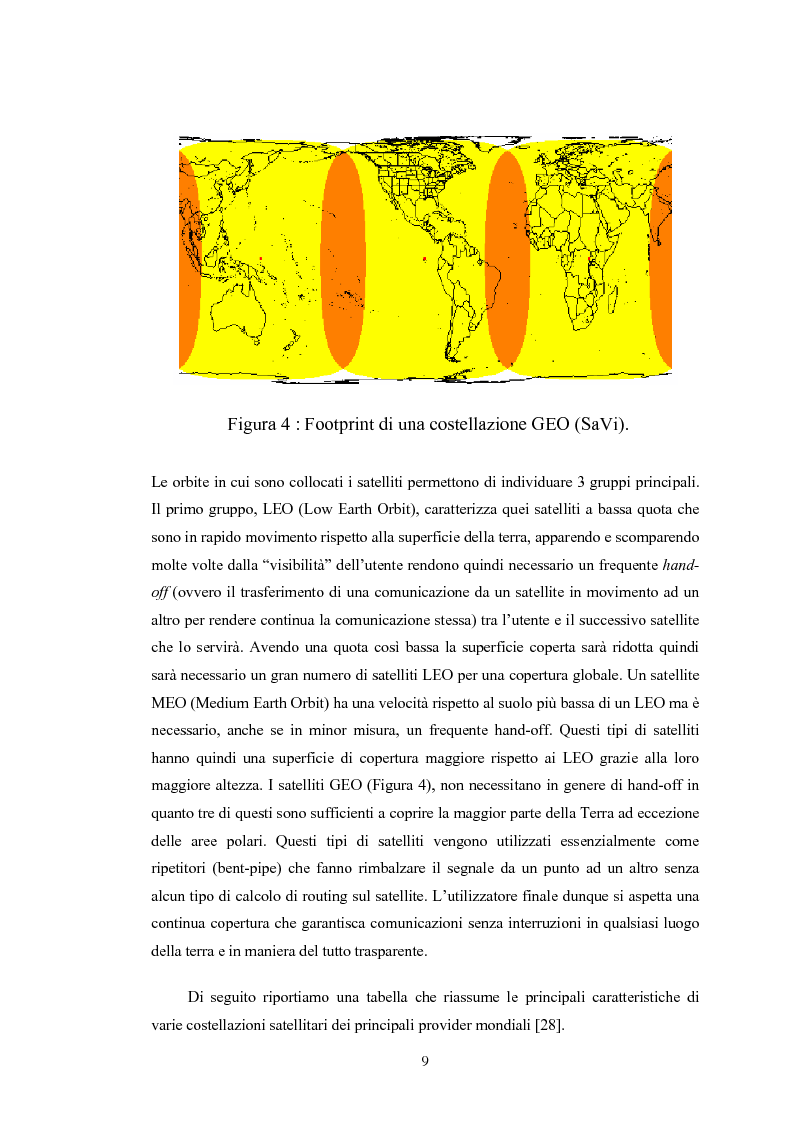 Anteprima della tesi: Protocolli basati su TCP per comunicazioni satellitari, Pagina 9