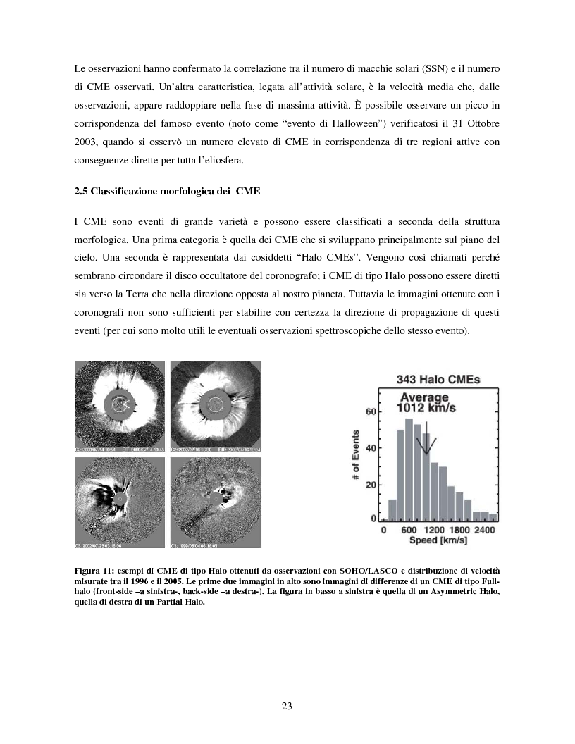 Anteprima della tesi: Studio di eventi di espulsioni di massa coronale, Pagina 12