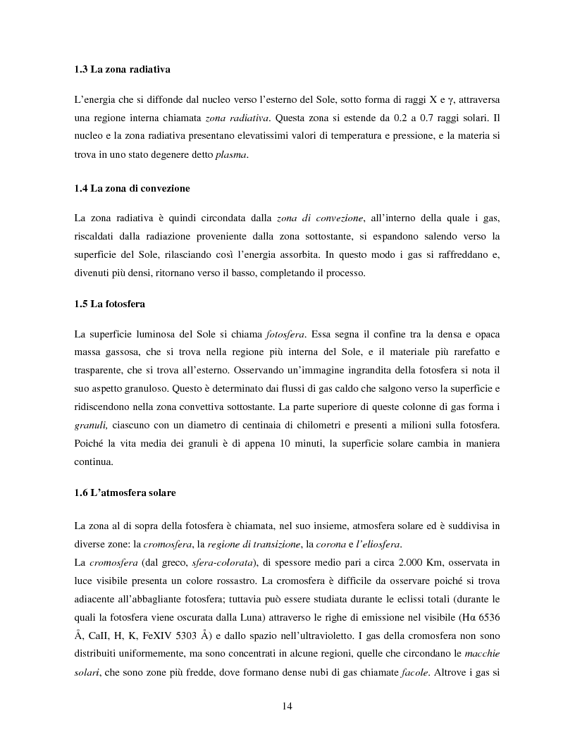 Anteprima della tesi: Studio di eventi di espulsioni di massa coronale, Pagina 3