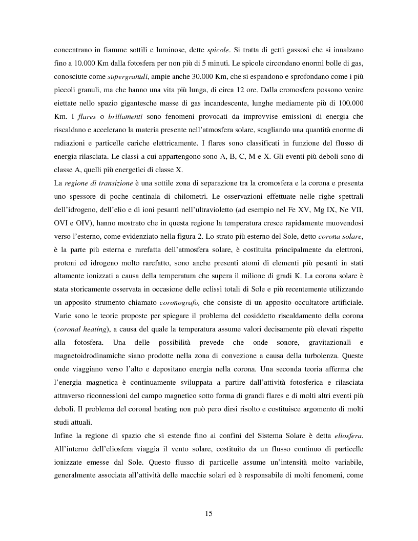 Anteprima della tesi: Studio di eventi di espulsioni di massa coronale, Pagina 4