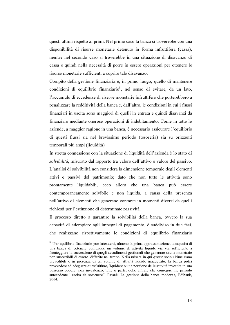 Anteprima della tesi: Liquidity Risk Management: teorie ed applicazioni, Pagina 9