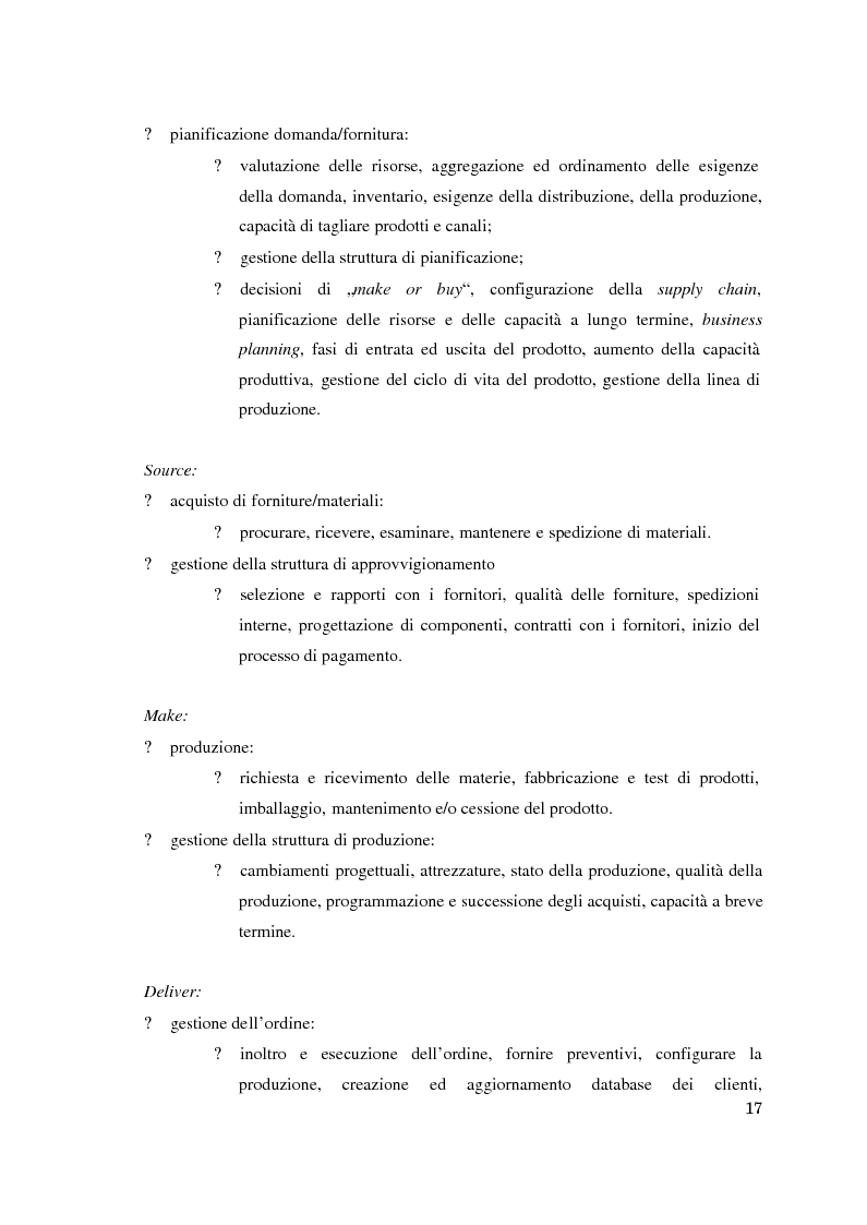 Anteprima della tesi: Supply chain management. Il caso Meridionale Grigliati s.p.a., Pagina 12