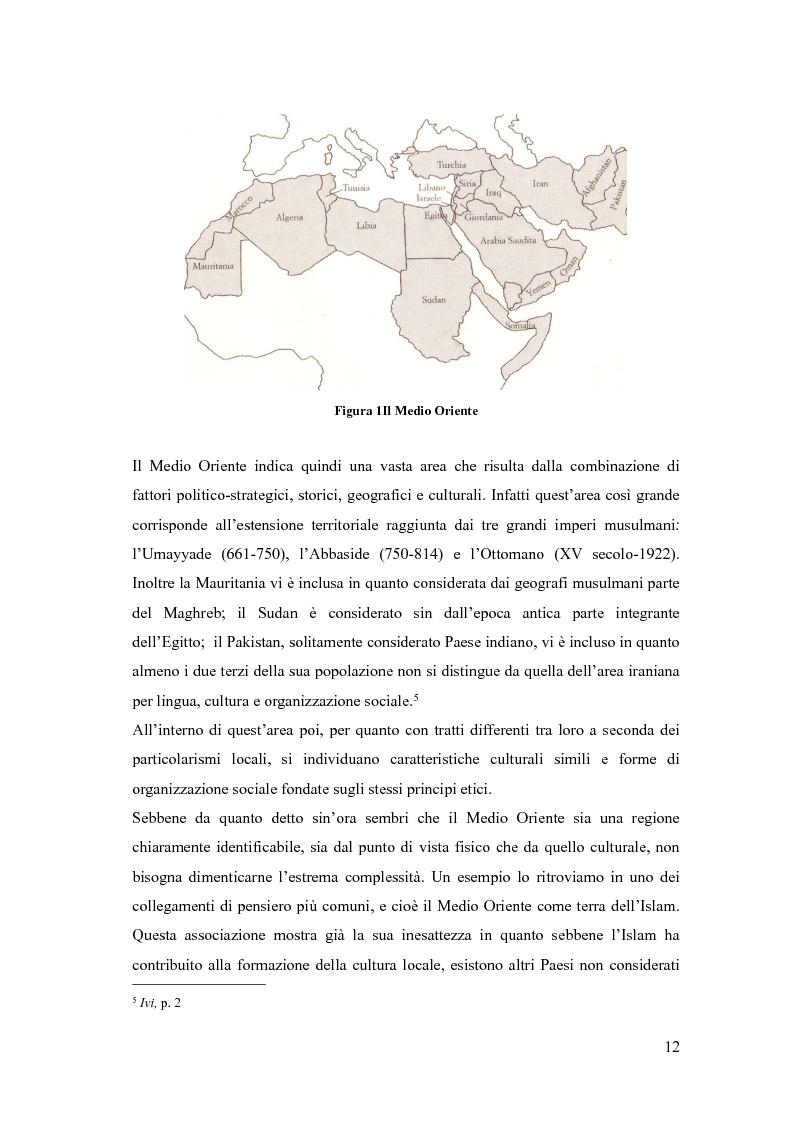 Anteprima della tesi: In viaggio con gli stereotipi. Il Medio Oriente tra realtà e fantasia, Pagina 7
