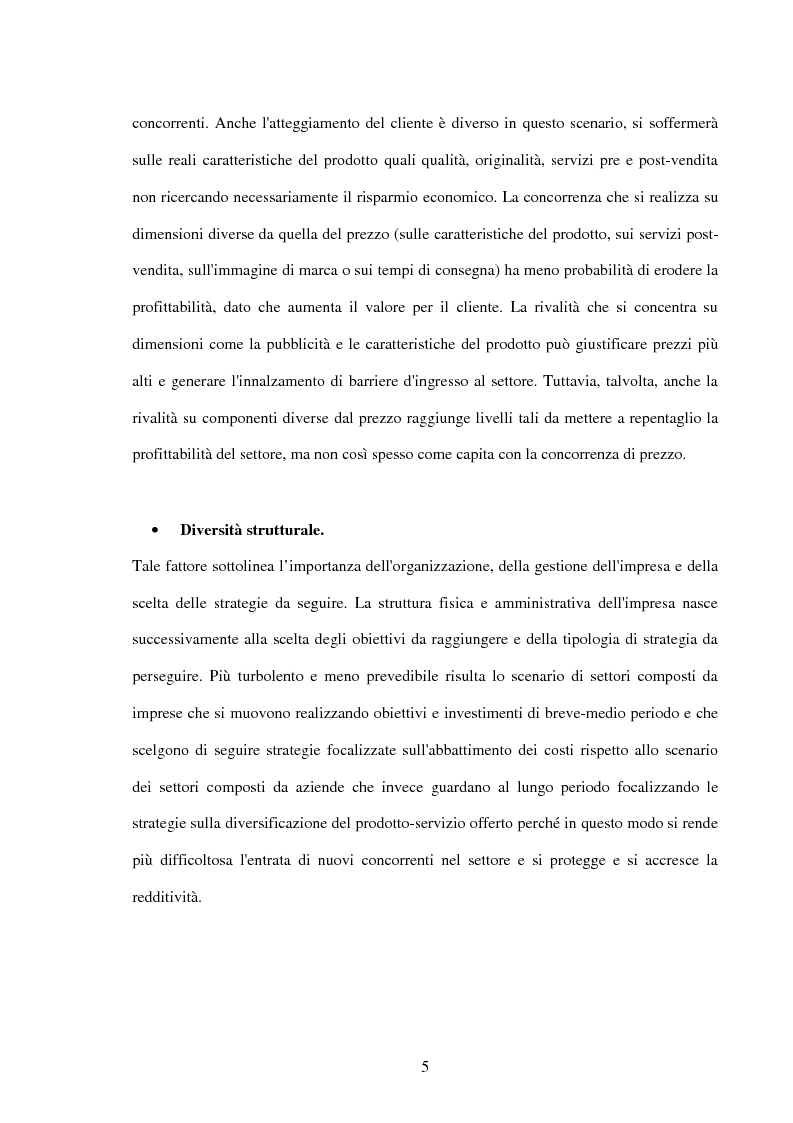 Anteprima della tesi: Lo sviluppo di una metodologia operativa basata su modello di Porter: applicazione al caso di due settori, Pagina 8