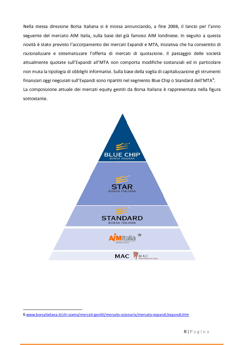 Anteprima della tesi: Alternative Investment Market (AIM Italia). Confronti e prospettive., Pagina 4