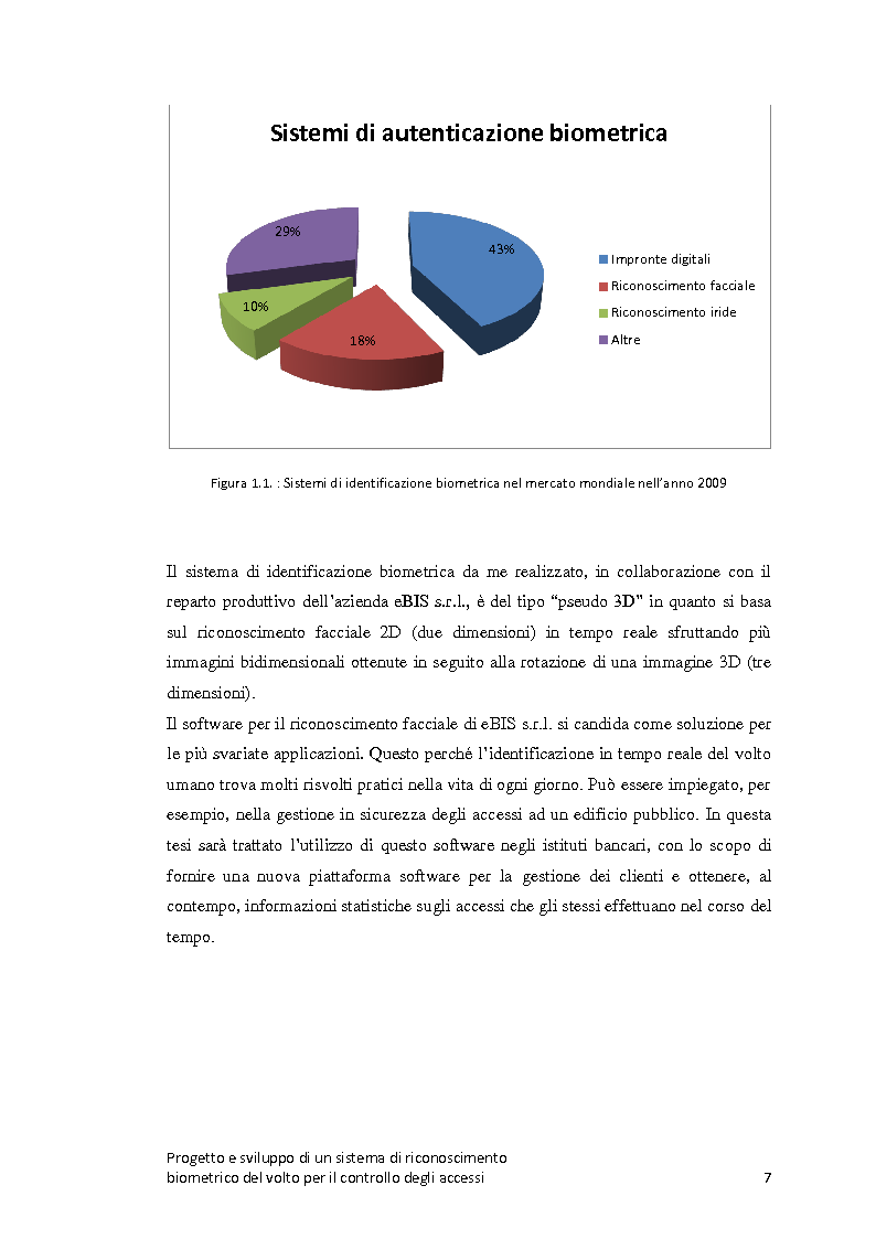 Anteprima della tesi: Progetto e sviluppo di un sistema di riconoscimento biometrico del volto per il controllo degli accessi, Pagina 4