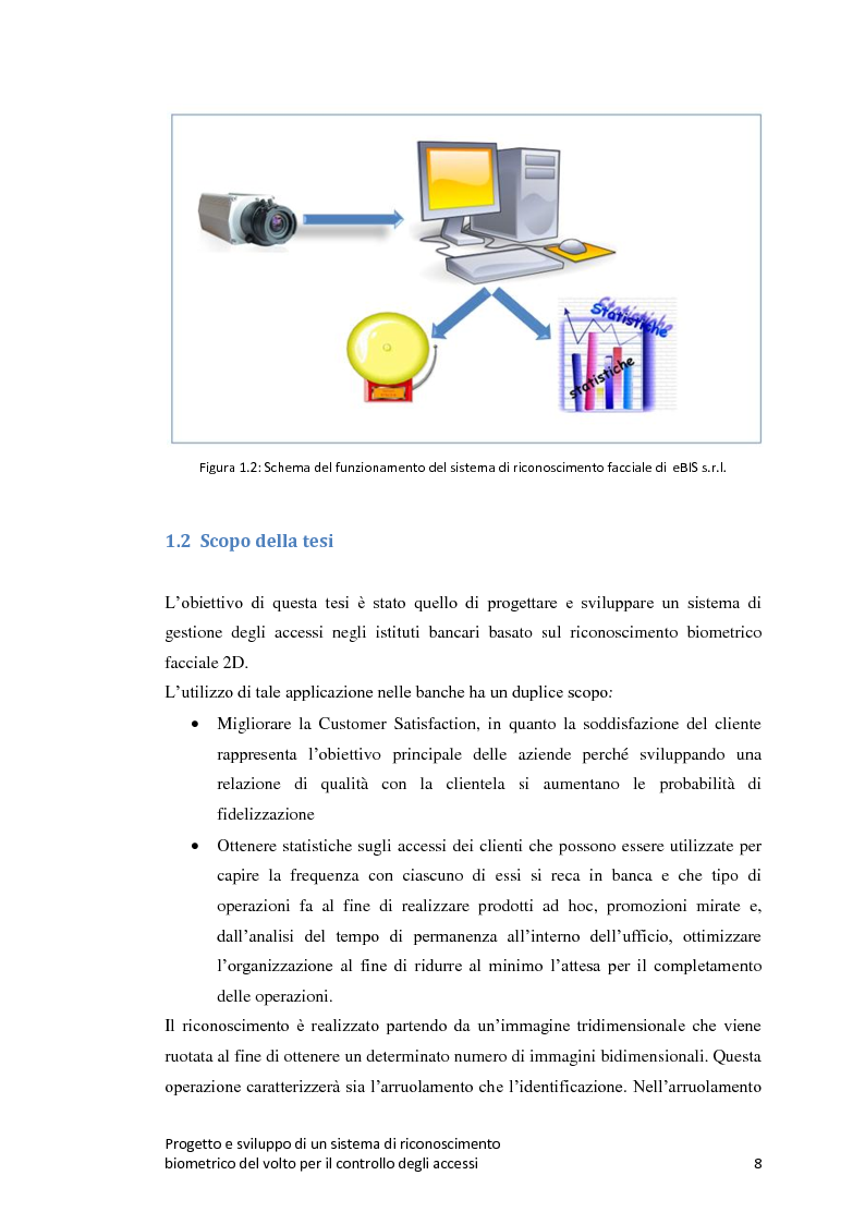 Anteprima della tesi: Progetto e sviluppo di un sistema di riconoscimento biometrico del volto per il controllo degli accessi, Pagina 5
