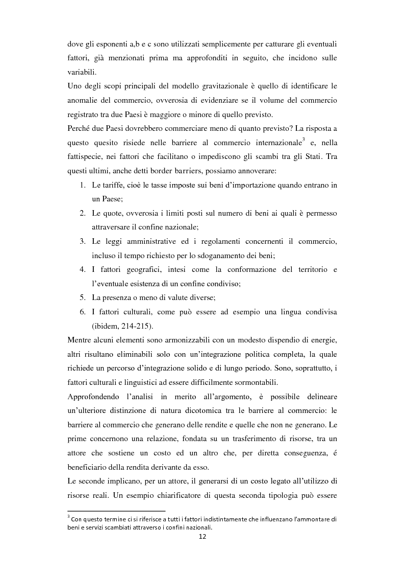 Anteprima della tesi: Home Bias: tra costi, barriere, preferenze del consumatore ed asimmetrie informative, Pagina 4