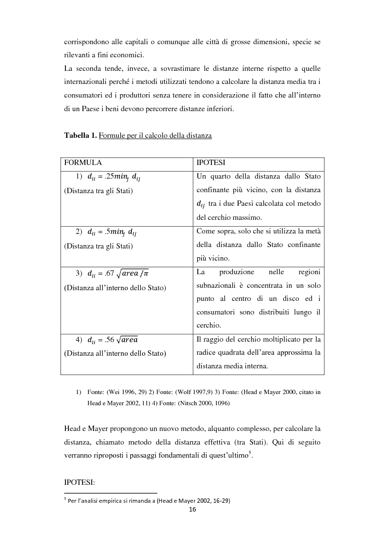 Anteprima della tesi: Home Bias: tra costi, barriere, preferenze del consumatore ed asimmetrie informative, Pagina 8