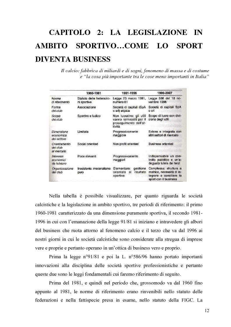 Anteprima della tesi: Il marketing nel pallone... le strategie adottate dall'U.S. Città di Palermo. Analisi e confronto con altre realtà calcistiche italiane, Pagina 12