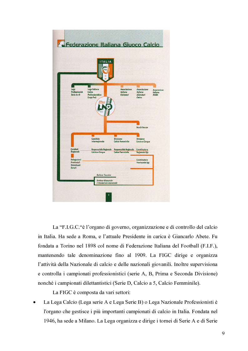Anteprima della tesi: Il marketing nel pallone... le strategie adottate dall'U.S. Città di Palermo. Analisi e confronto con altre realtà calcistiche italiane, Pagina 9