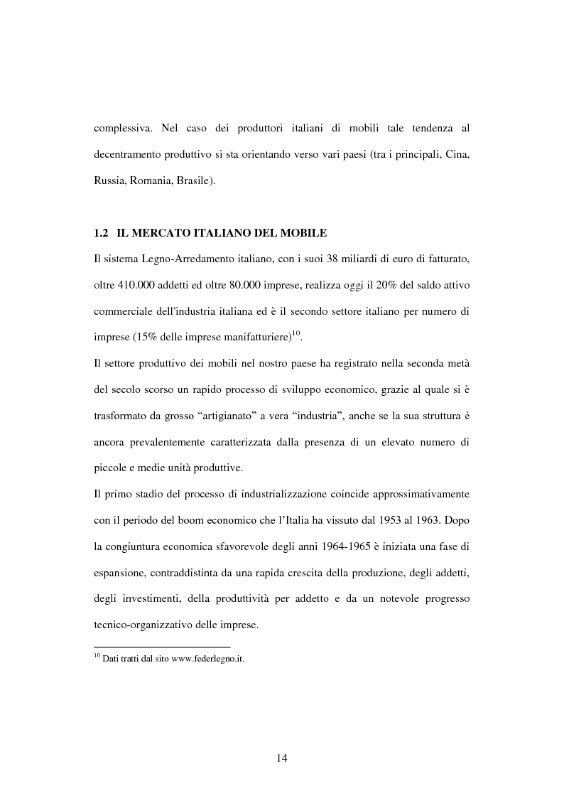 Anteprima della tesi: Le nuove frontiere dell’impresa mobiliera: il caso Ikea, Pagina 10