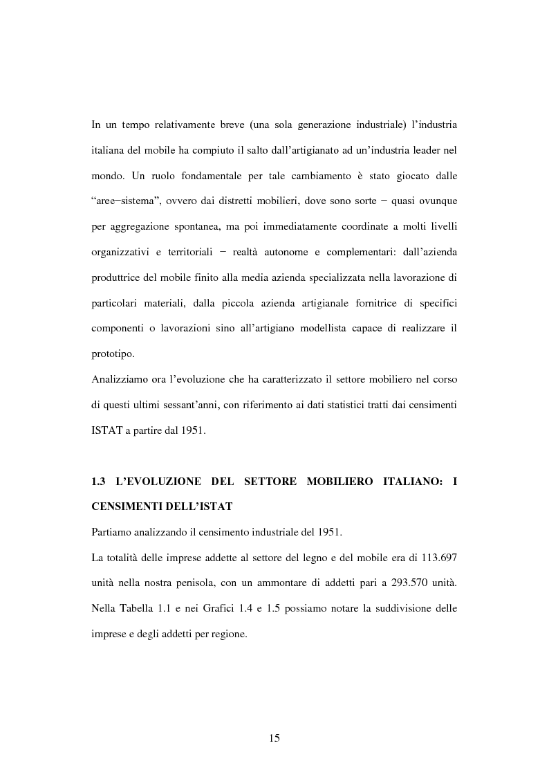 Anteprima della tesi: Le nuove frontiere dell’impresa mobiliera: il caso Ikea, Pagina 11
