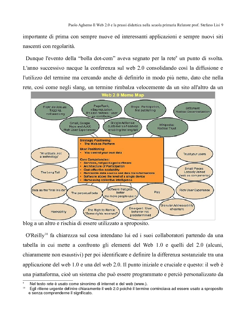 Anteprima della tesi: Il web 2.0 e la prassi didattica nella scuola primaria, Pagina 4